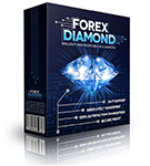 Live test results for Forex Diamond verified Forex Robot