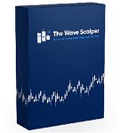 Live test results for The Wave Scalper verified Forex Robot