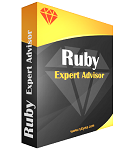 Live test results for Ruby Expert Advisor verified Forex Robot