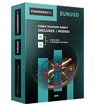 Live test results for FXGoodWay verified Forex Robot