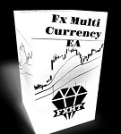 Live test results for FXHT MultiCurrency EA verified Forex Robot