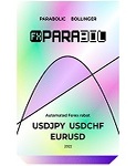 Live test results for FXParabol verified Forex Robot